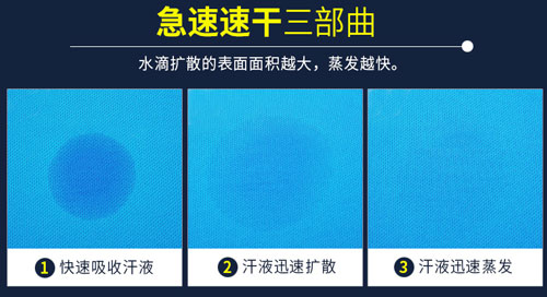 速干T恤的吸濕速干性能測試方法