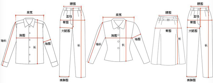 定做服裝尺寸測(cè)量方法示意圖