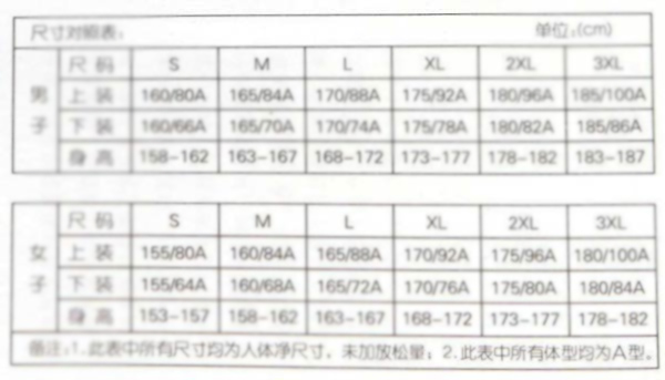 服裝尺碼對(duì)照表