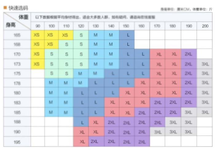 T恤衫尺碼選擇對照表