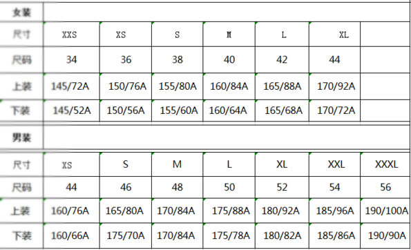 服裝尺碼對照圖表