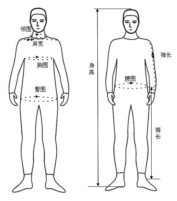 定制衣服量身尺寸方法圖解